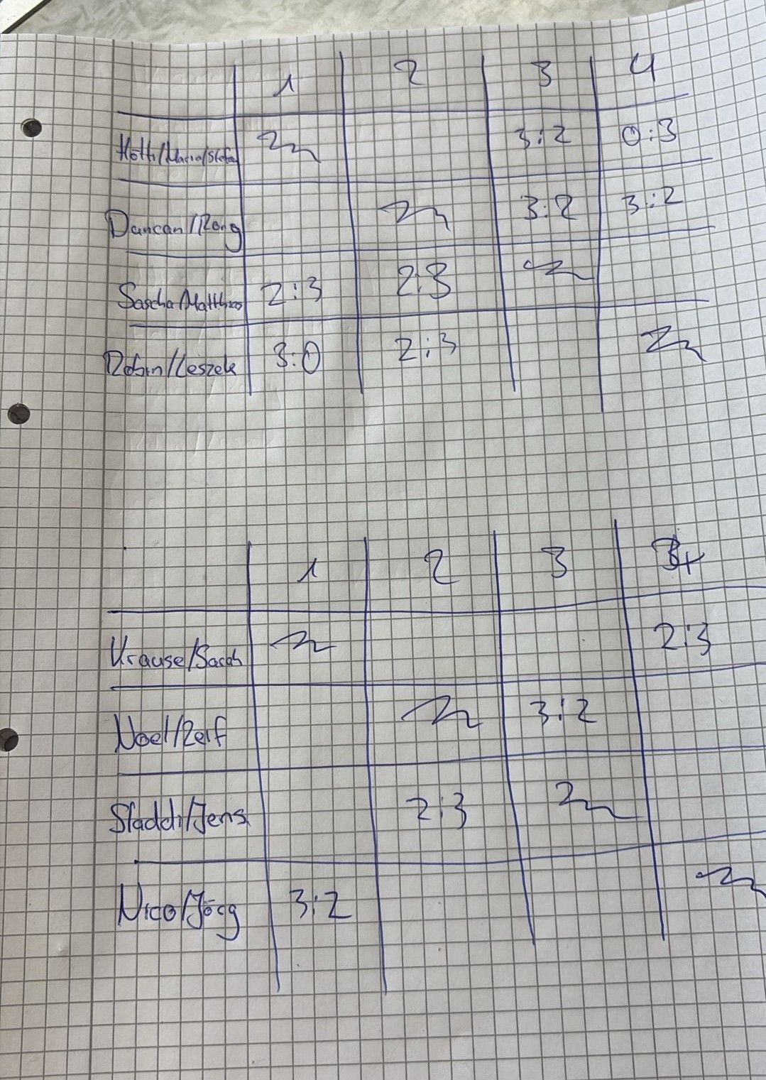 Turnierplan.jpeg
